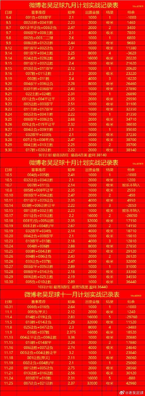 世界杯直播开户最新网址